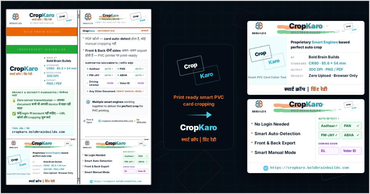 CropKaro — Aadhaar, PAN and PM-JAY cards cropped to exact PVC size